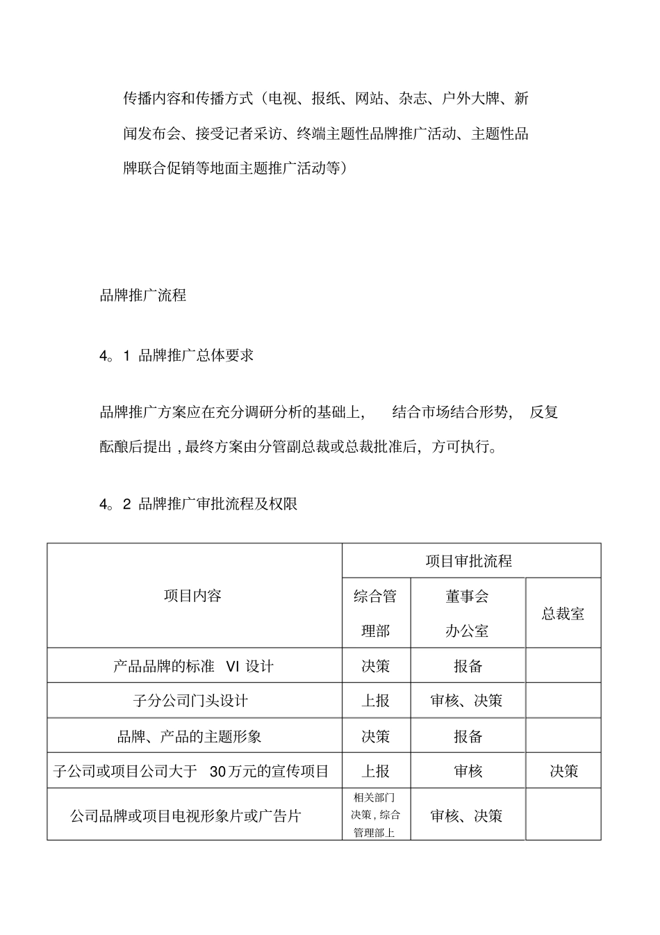 集团品牌管理制度及职责实用文档_第3页
