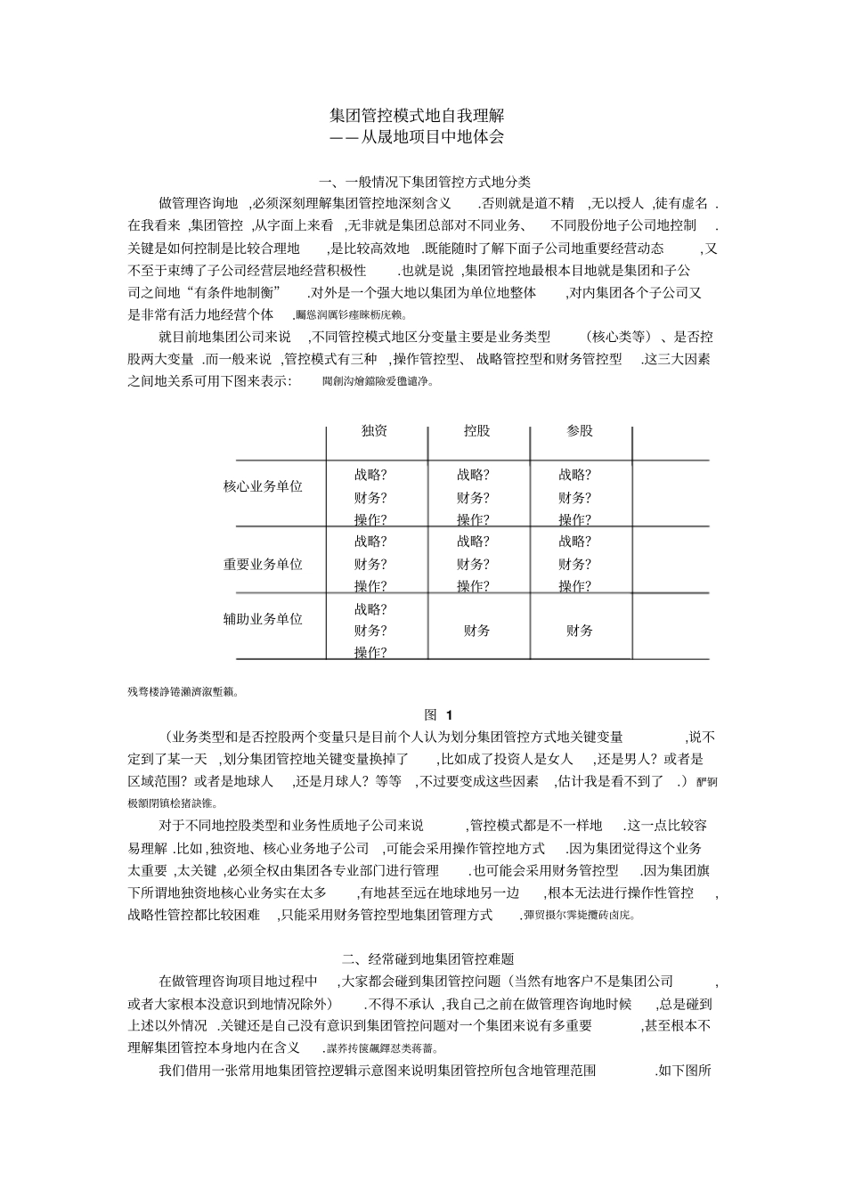 集团管控模式的自我理解——从晟地项目中的体会_第1页