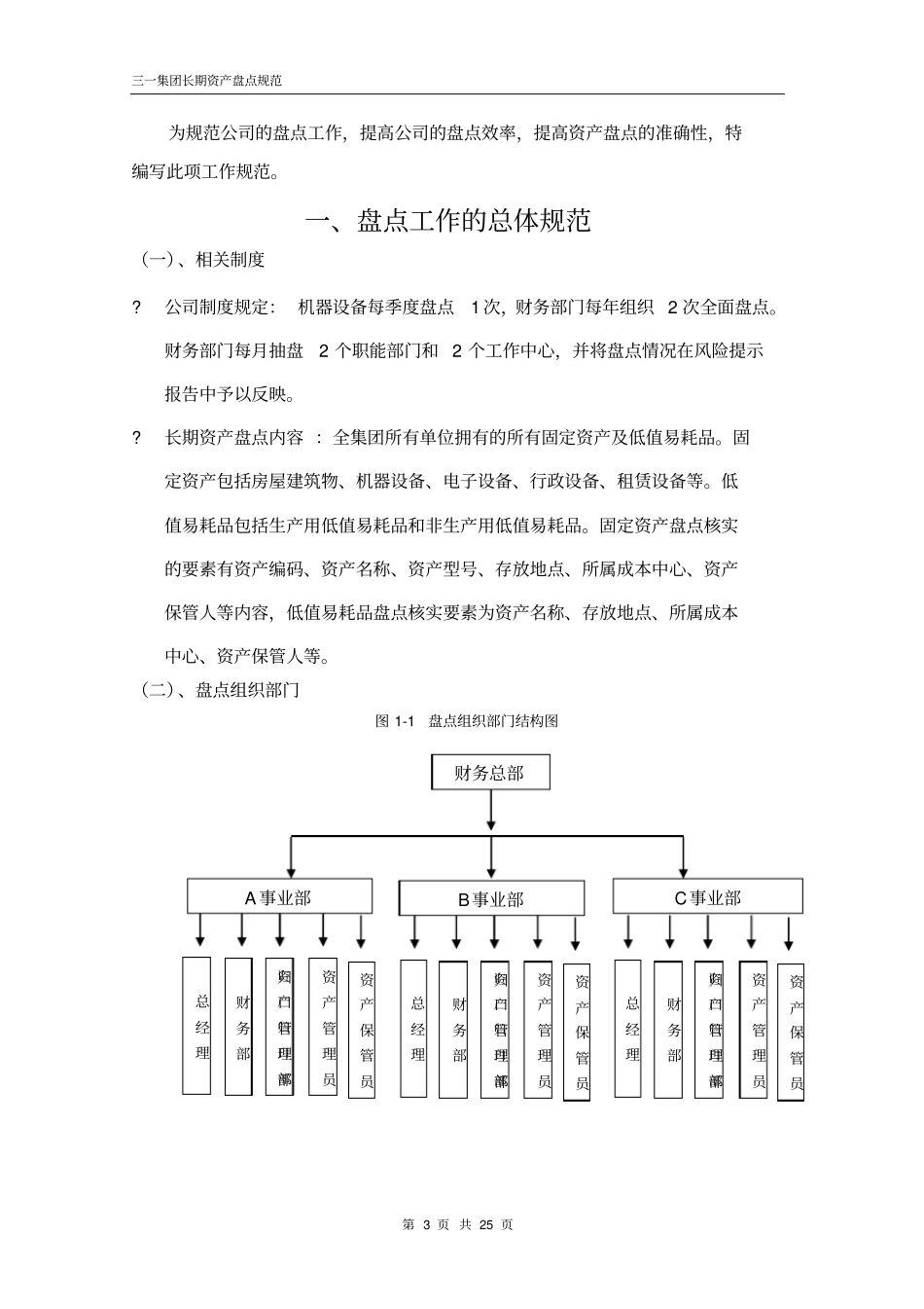 集团盘点规范_第3页