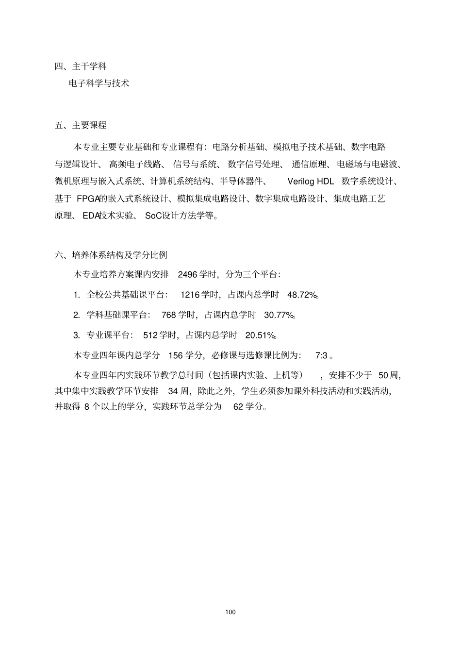 集成电路培养方案_第2页