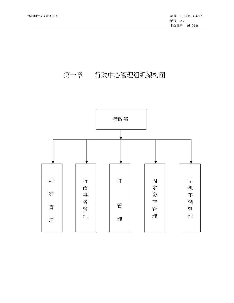集团行政管理手册_第2页