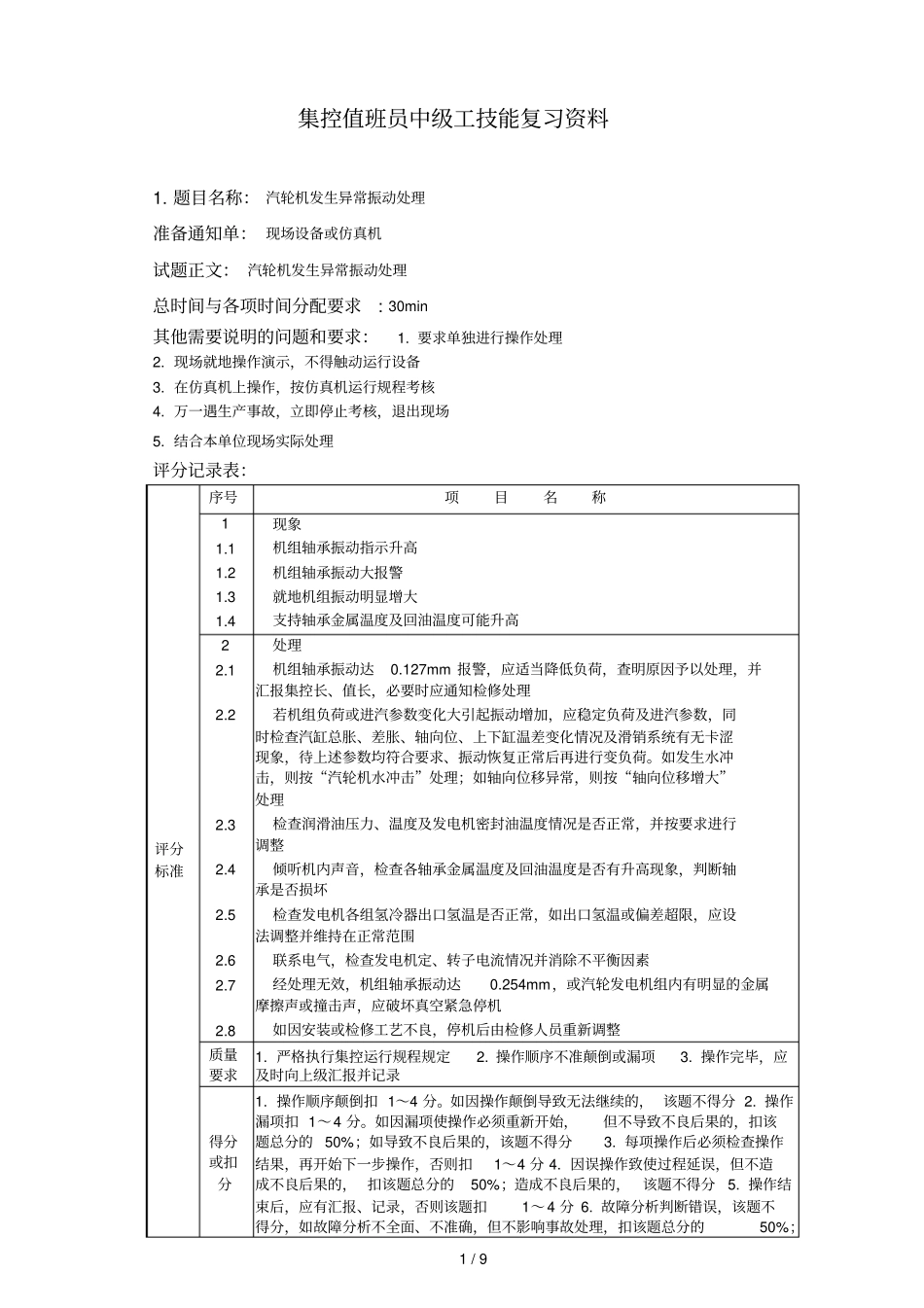 集控值班员中工技能期末作业资料_第1页