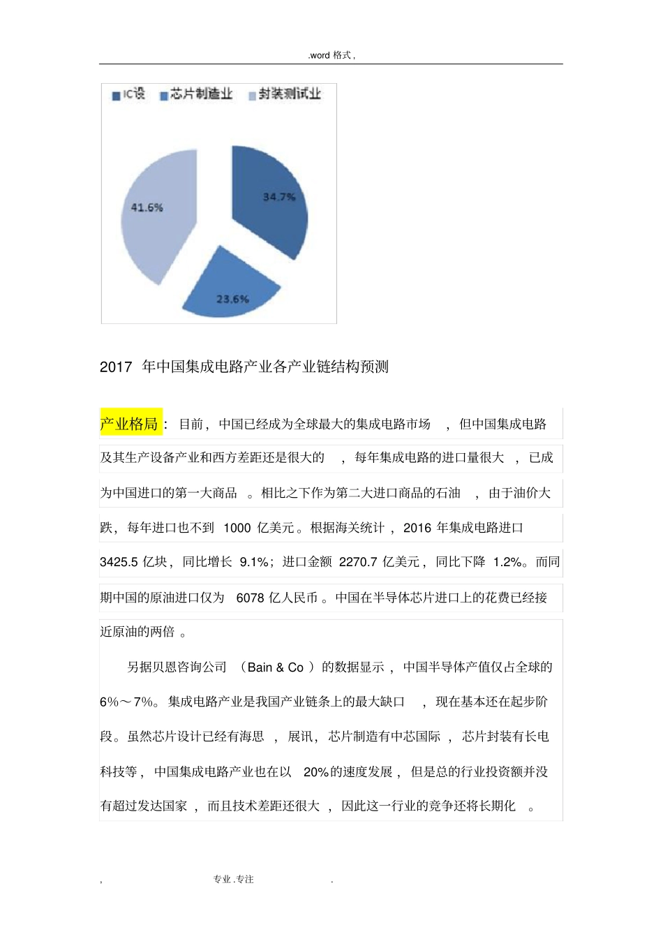 集成电路行业分析报告_第3页