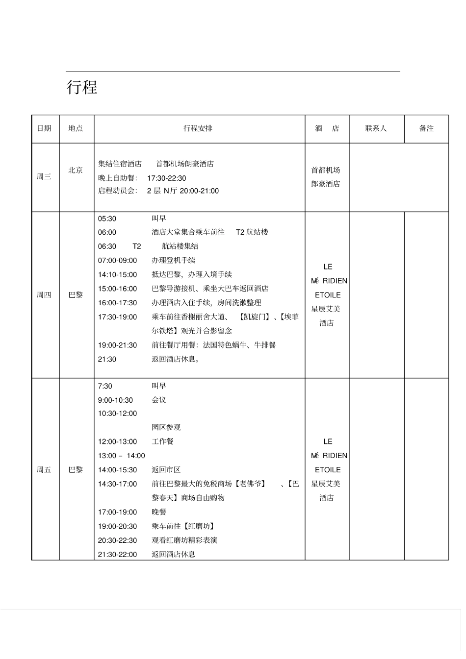 集团欧洲商务考察出行手册教材_第3页