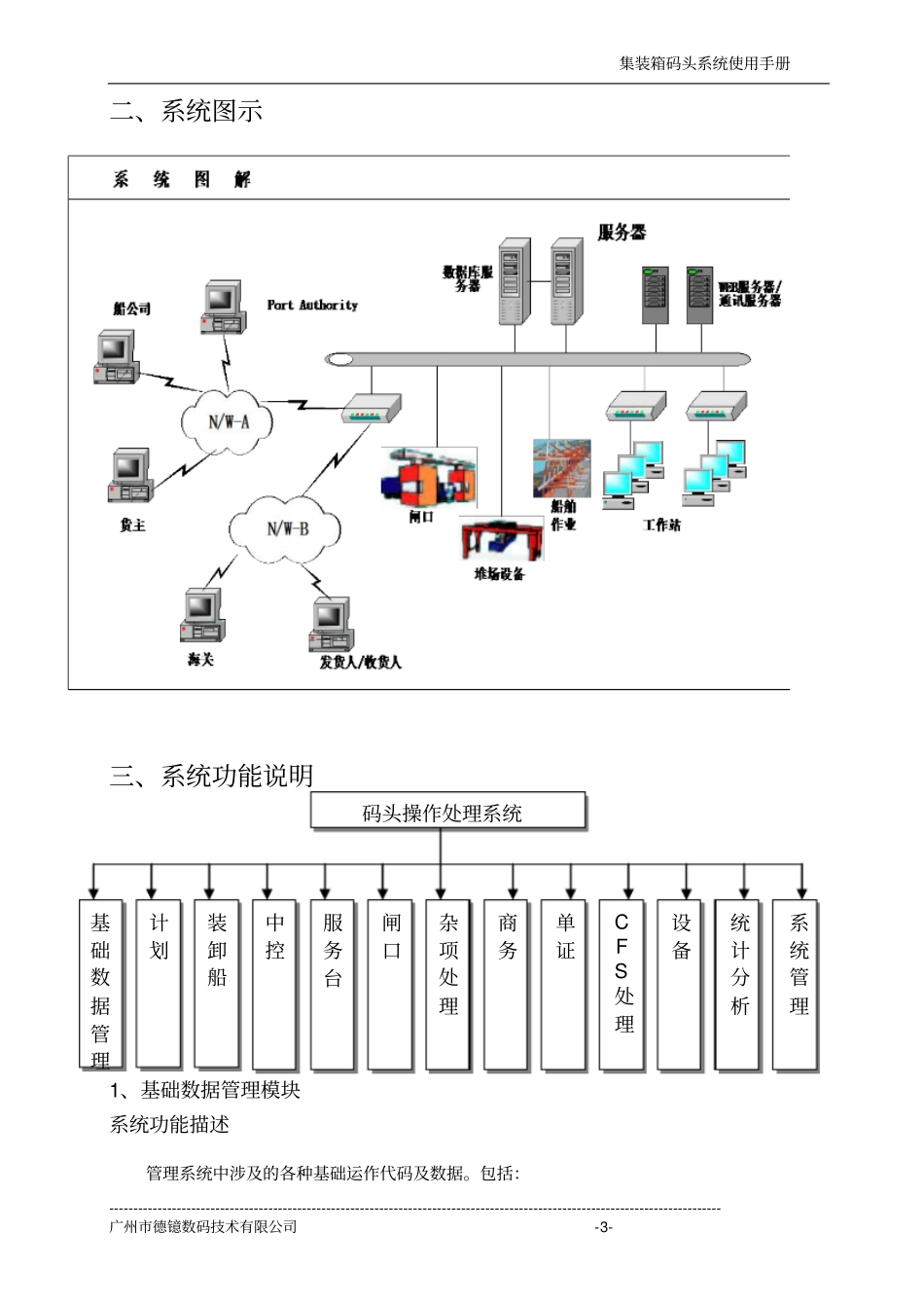 集装箱码头系统讲解_第3页