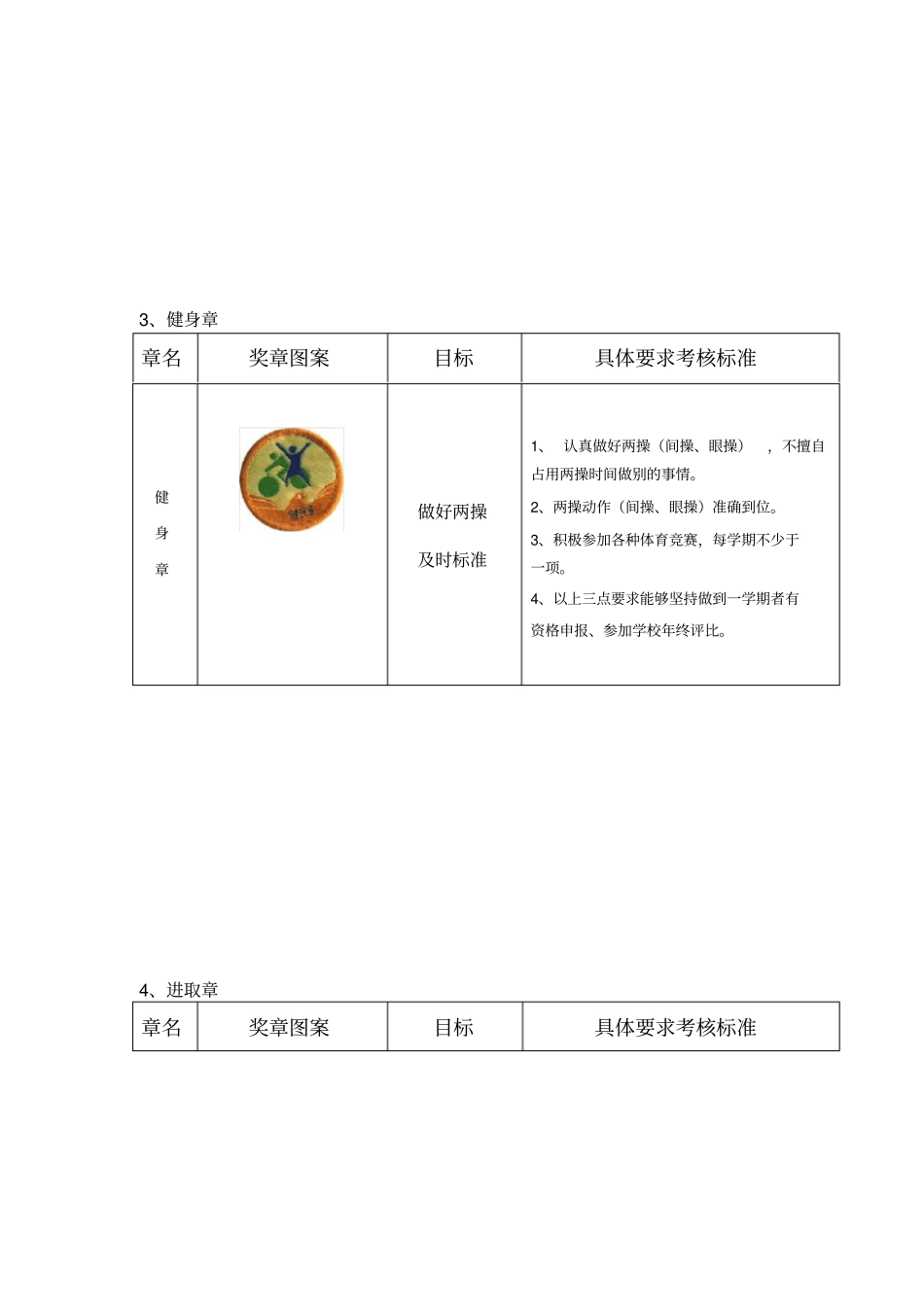 雏鹰争章方案_第3页