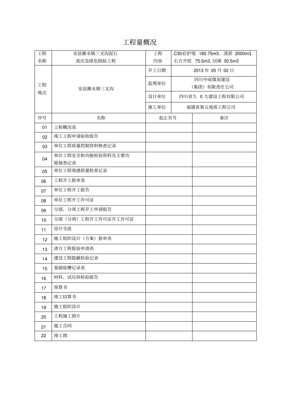 雎水三叉沟竣工资料_第3页