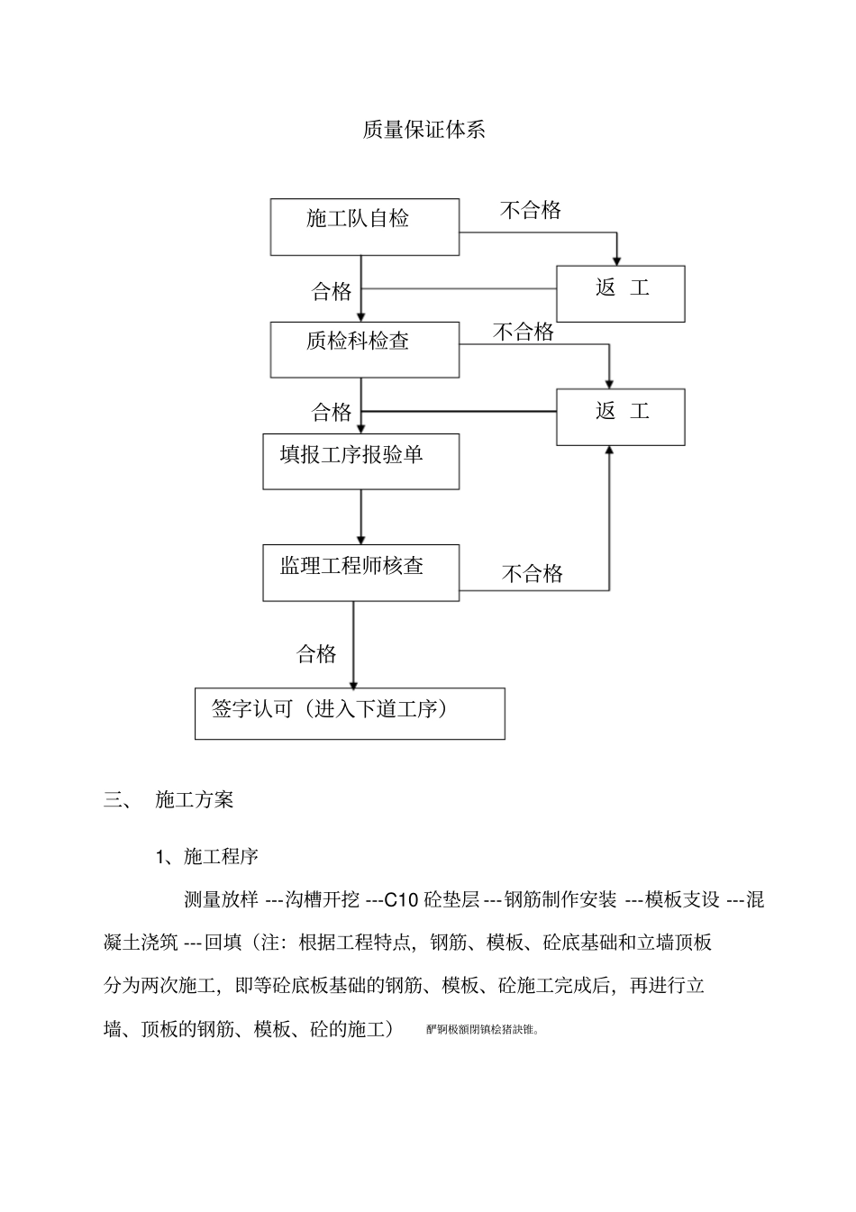 雨水箱涵施工方案_第3页