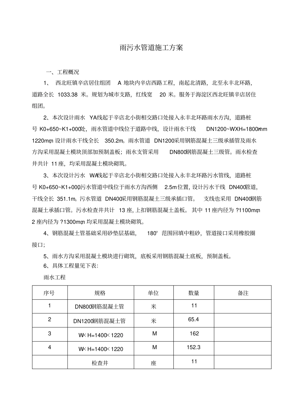 雨水污水管道施工方案工艺_第1页