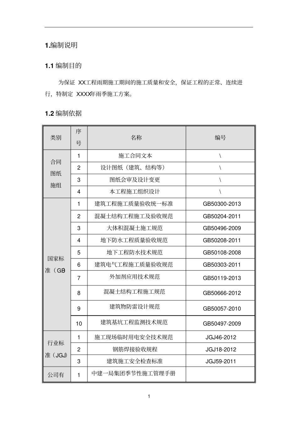 雨季施工方案标准版要点_第2页