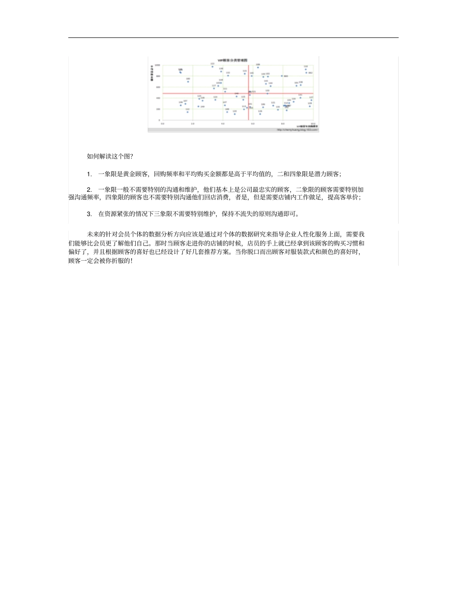 零售业如何通过数据挖掘VIP顾客的价值一要点_第3页