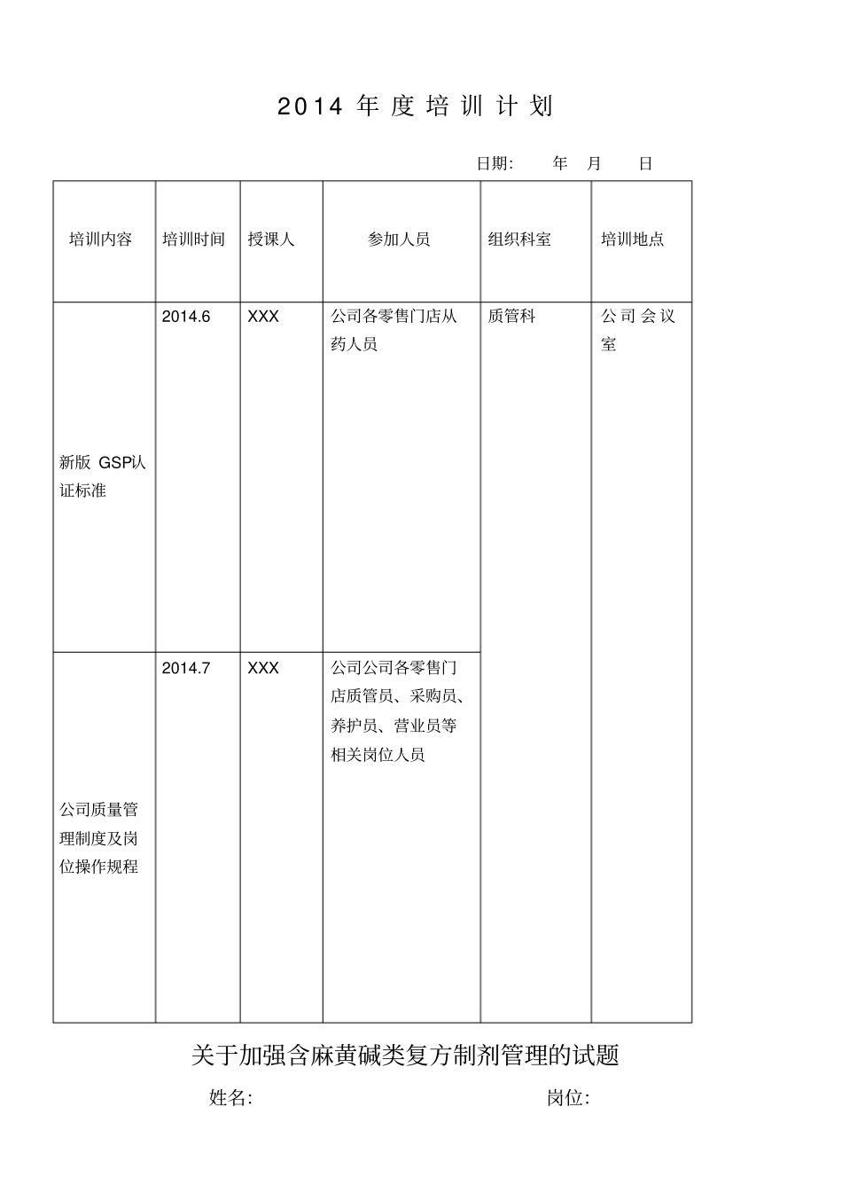 零售药店的年培训记录培训计划培训考试试题及答案_第1页