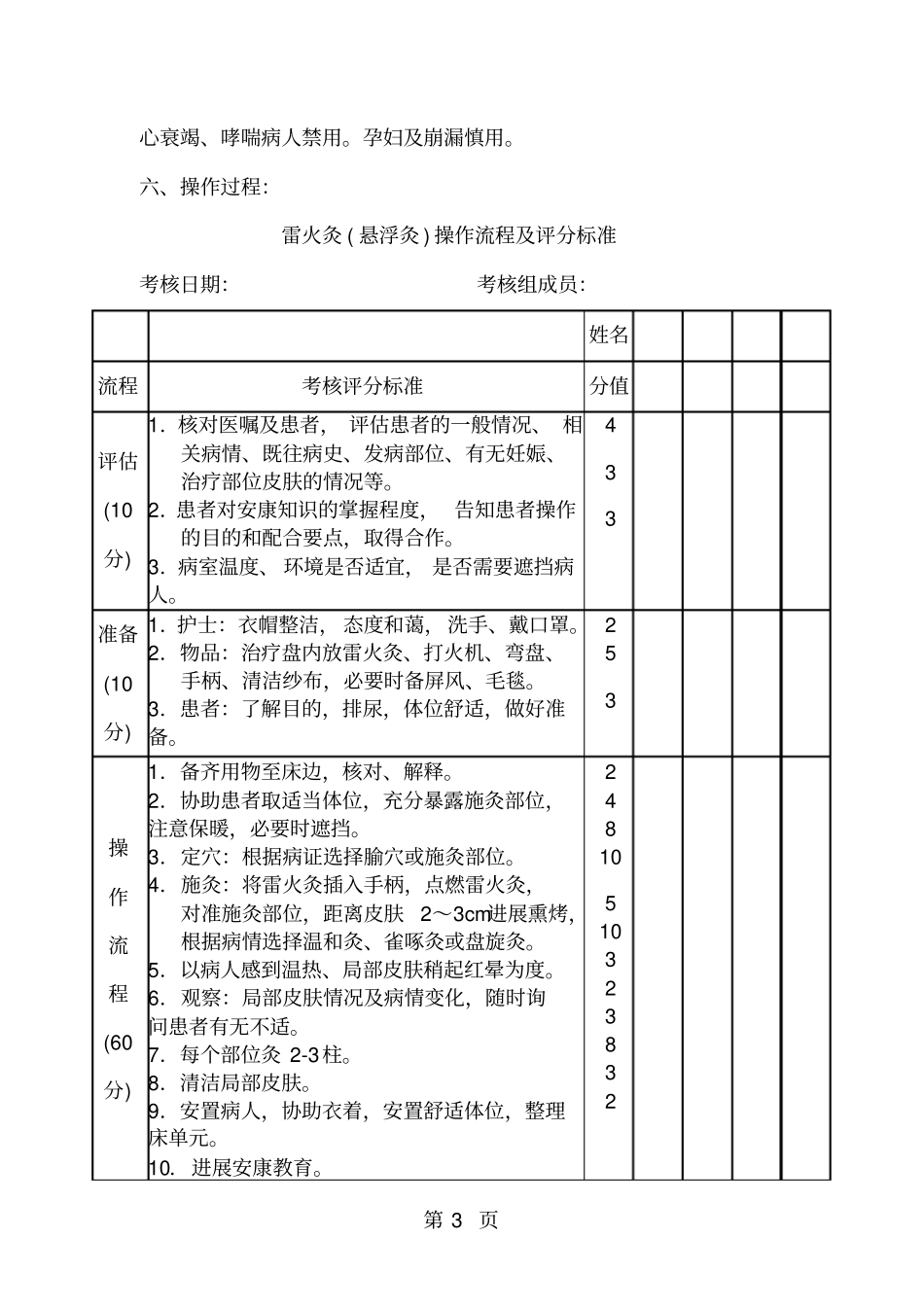 雷火灸操作流程_第3页