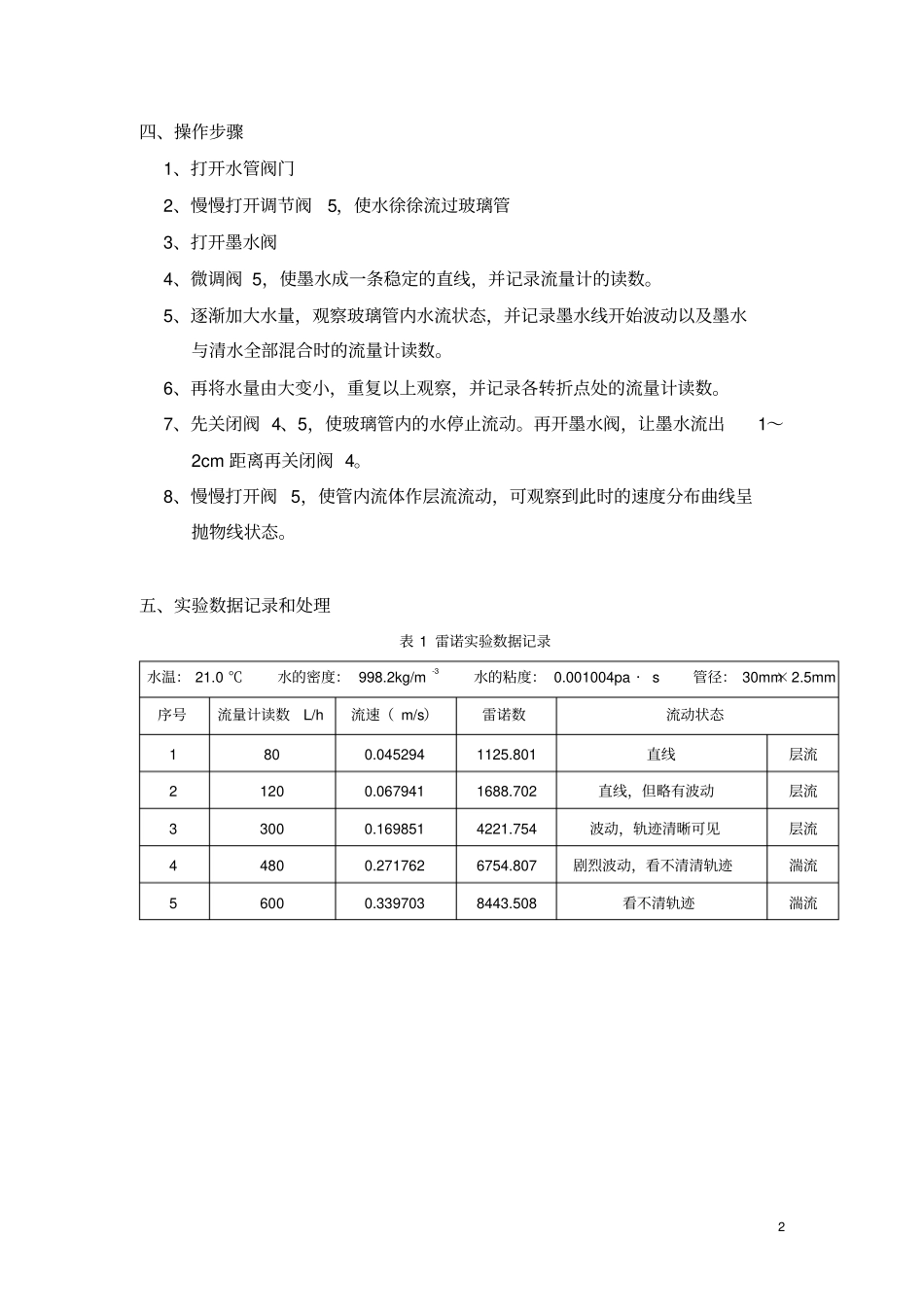 雷诺试验试验报告_第2页