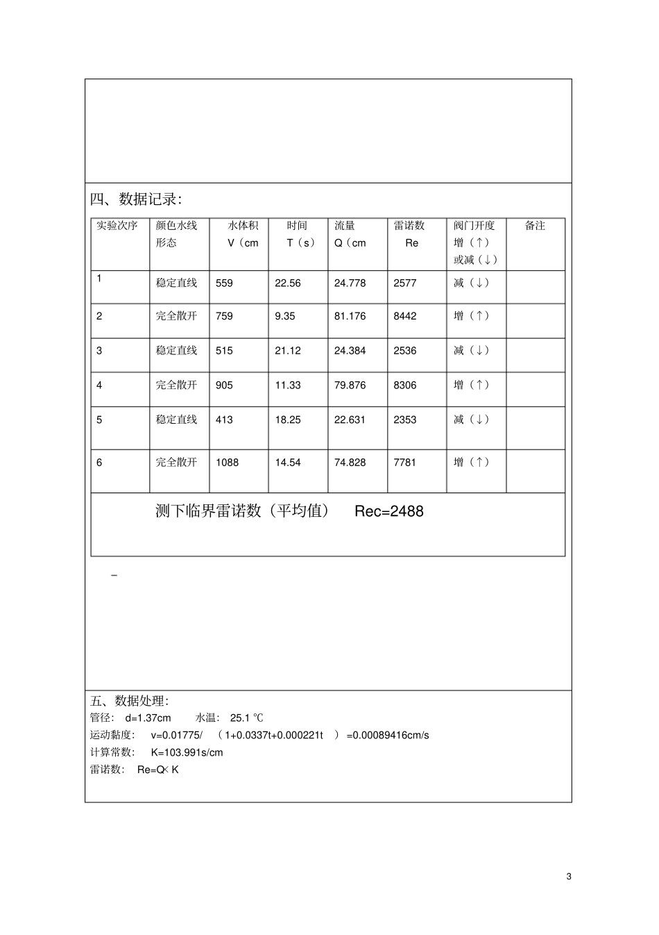 雷诺试验报告_第3页