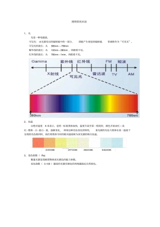 雷士照明基础培训教材