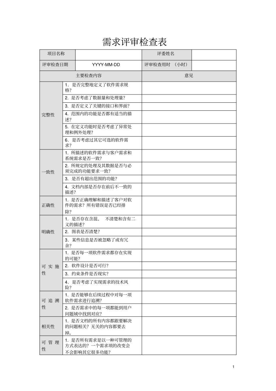 需求评审检查表_第1页