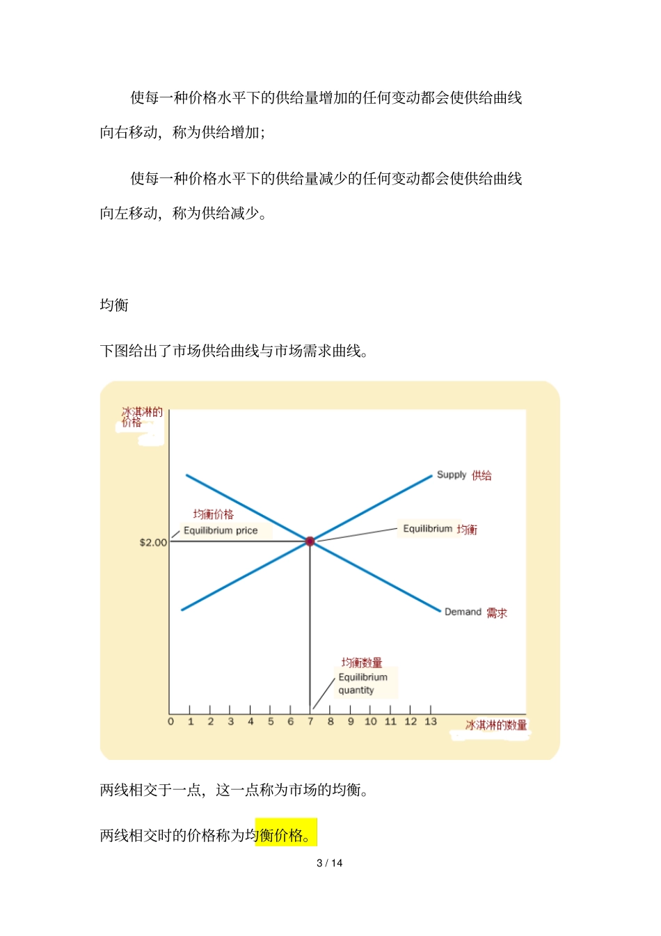 需求曲线和供给曲线移动_第3页