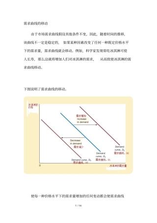 需求曲线和供给曲线移动