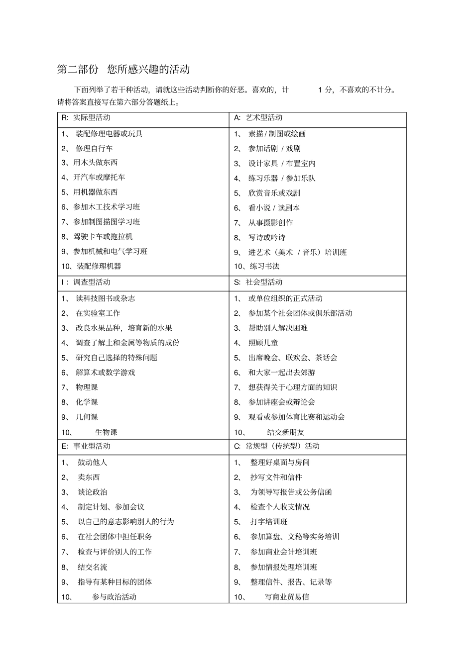霍兰德职业生涯规划倾向测验量表_第2页