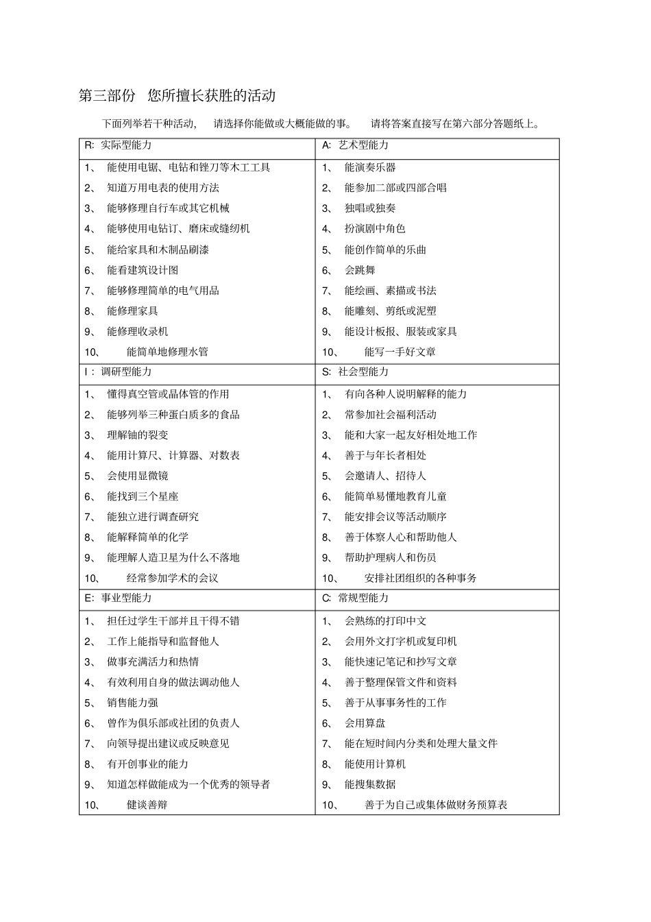 霍兰德职业生涯规划倾向测验量表_第3页
