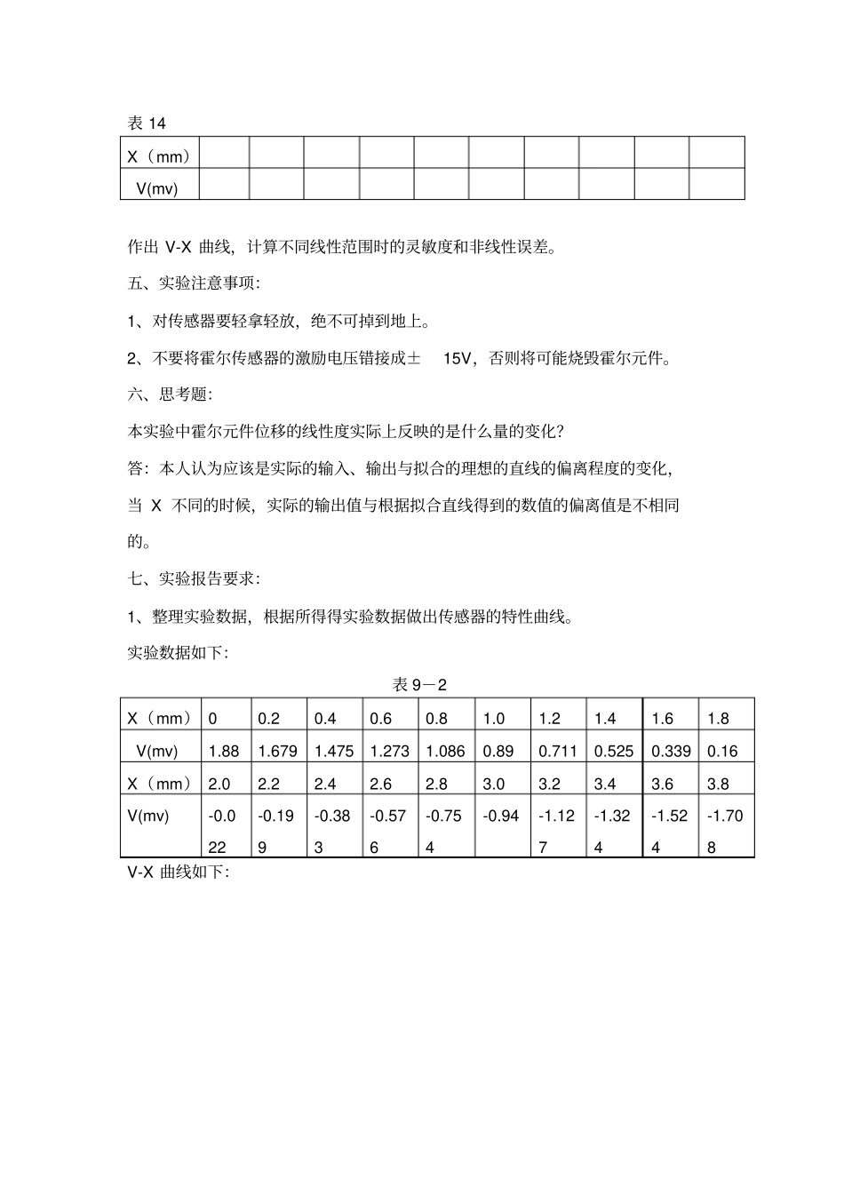 霍尔传感器位移特性试验_第2页