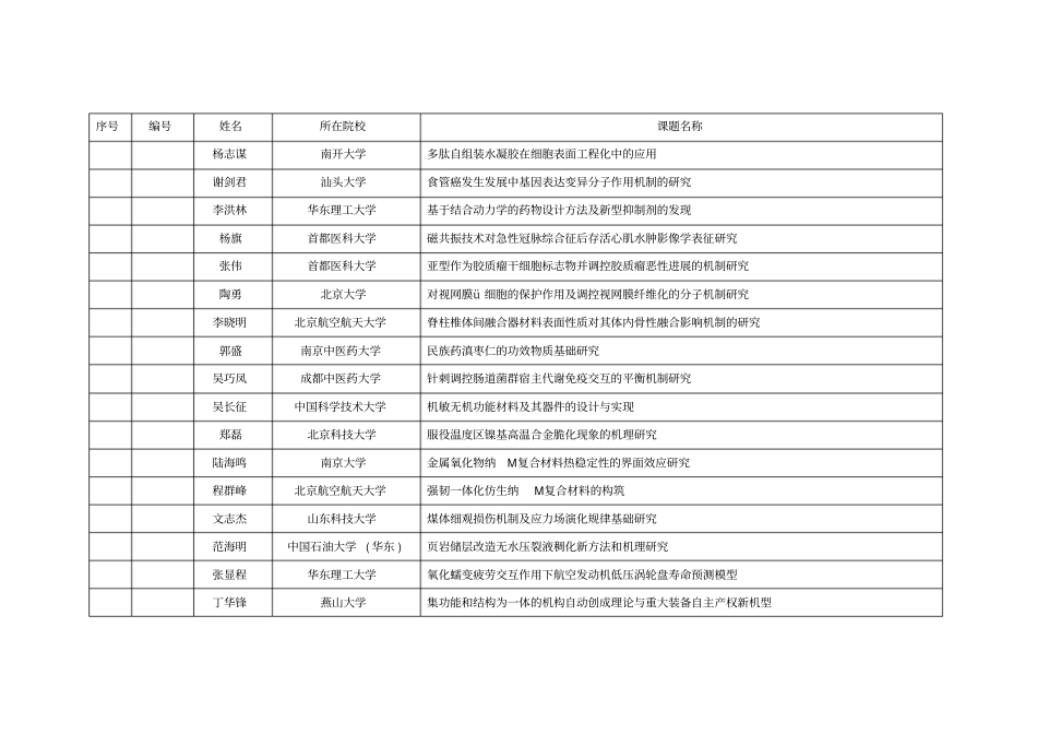 霍英东教育基金会第十四届高等院校青年教师基金基础性研究_第3页