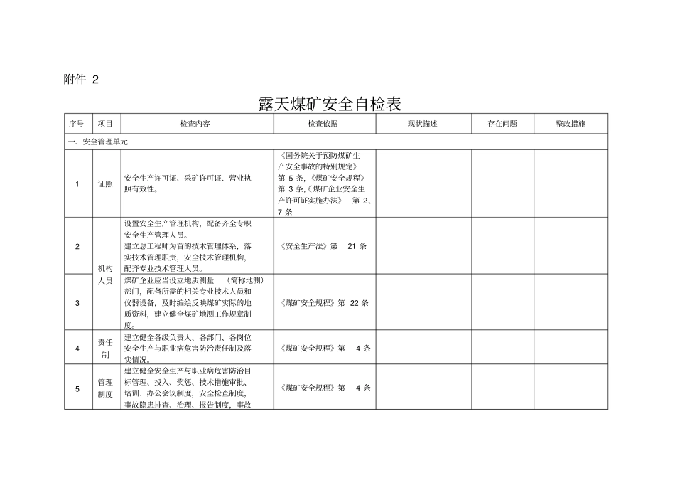 露天煤矿安全自检表_第1页