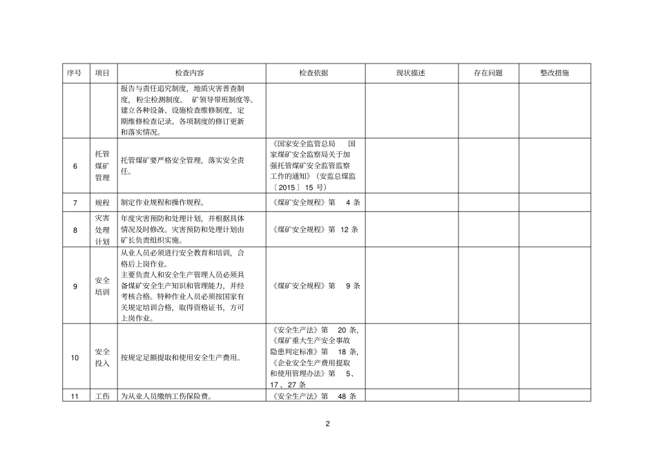 露天煤矿安全自检表_第2页