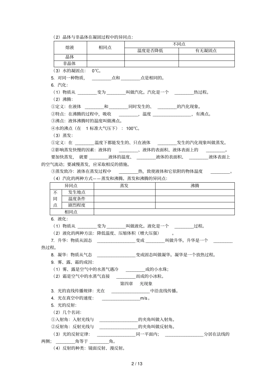 青岛中考物理基础知识点汇总_第2页
