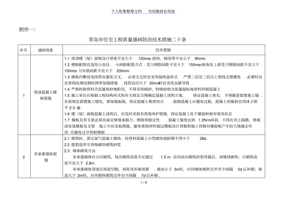 青岛住宅工程质量通病防治二十条_第1页