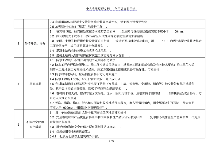 青岛住宅工程质量通病防治二十条_第2页