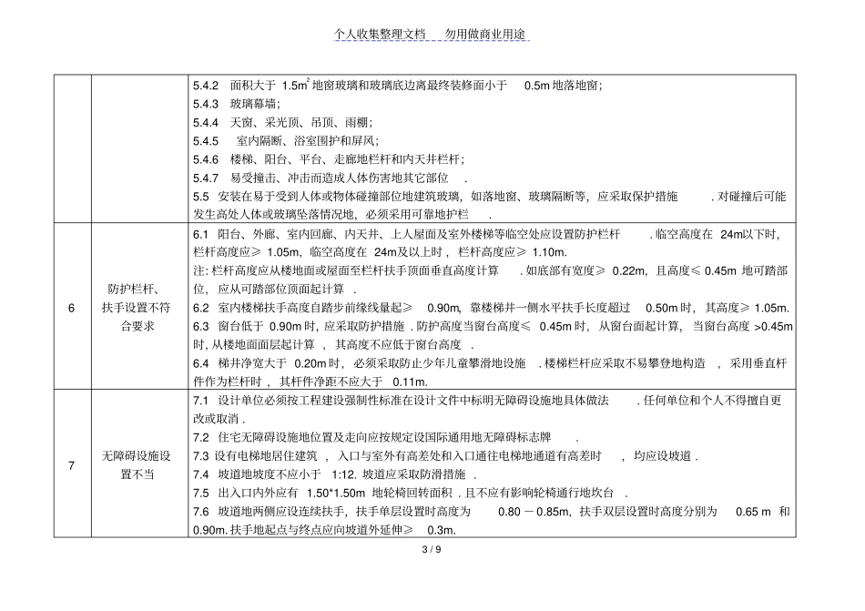 青岛住宅工程质量通病防治二十条_第3页