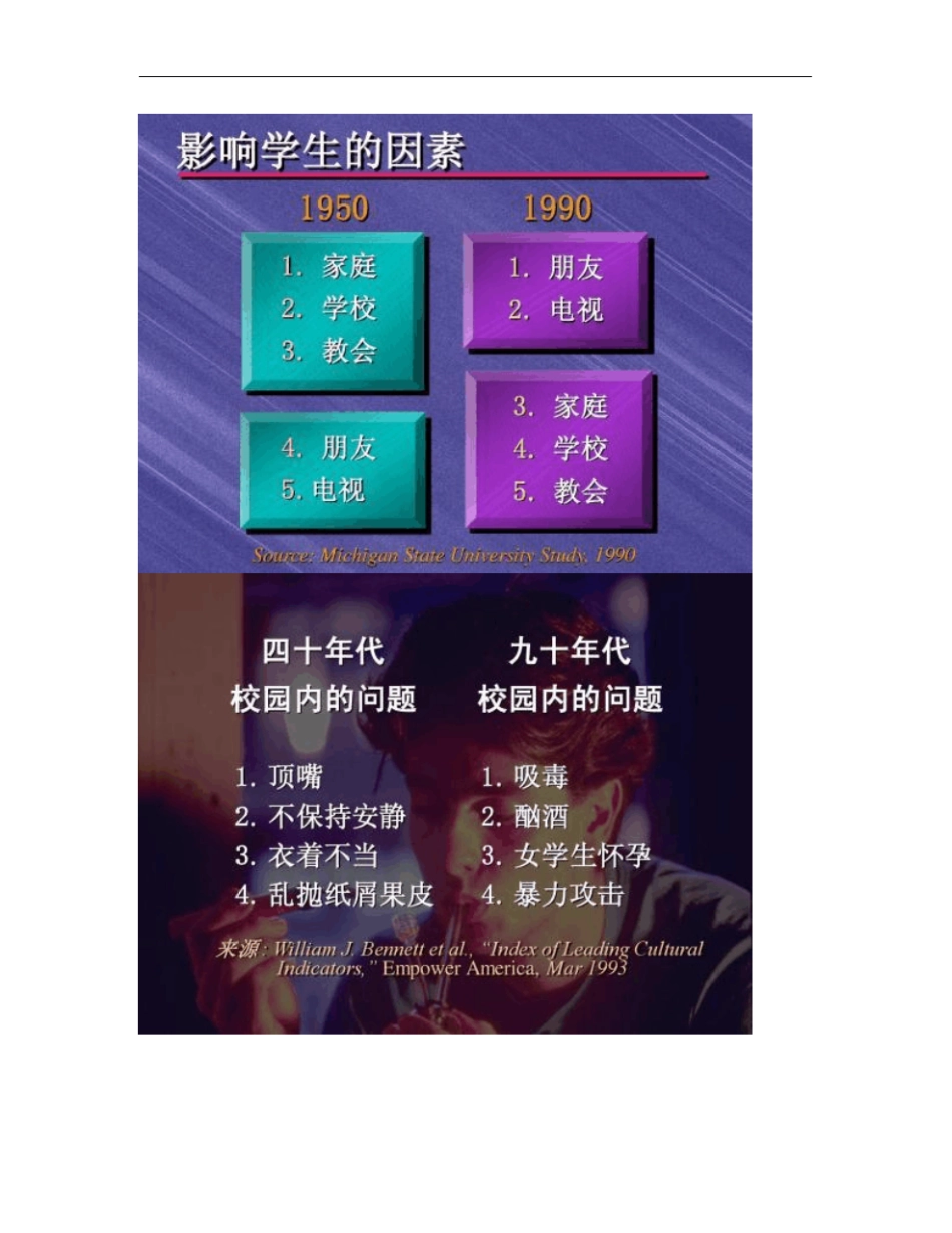 青少年人格教育的重要性与家庭价值_第2页