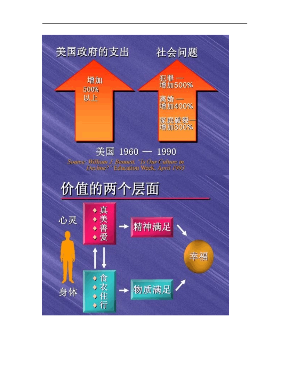 青少年人格教育的重要性与家庭价值_第3页