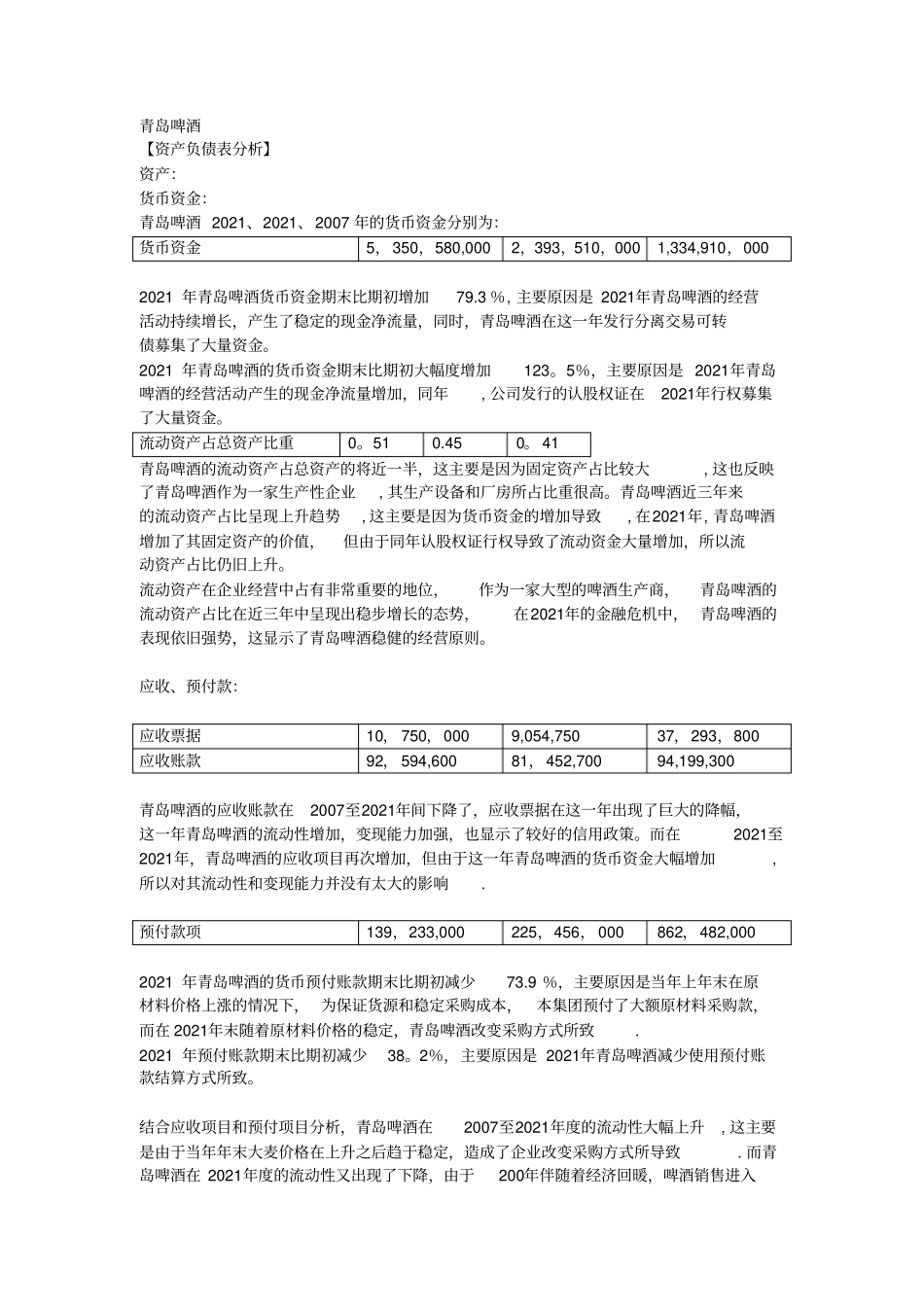 青岛啤酒财务报表分析实用文档_第2页