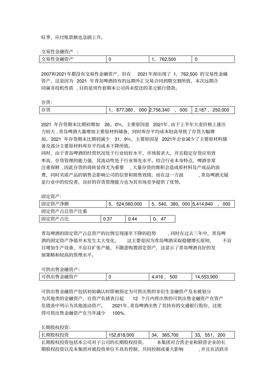 青岛啤酒财务报表分析实用文档_第3页