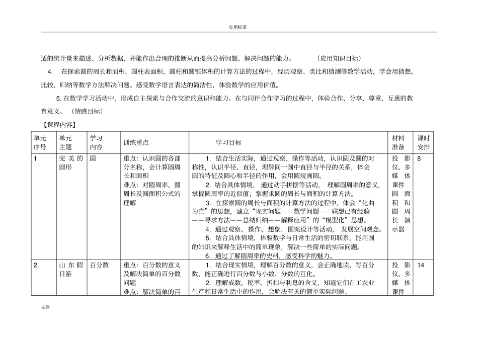 青岛版五四制五下数学课程纲要_第2页