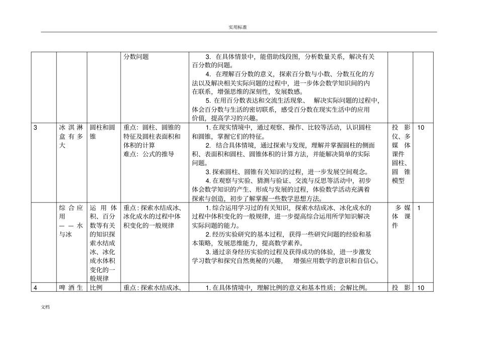 青岛版五四制五下数学课程纲要_第3页