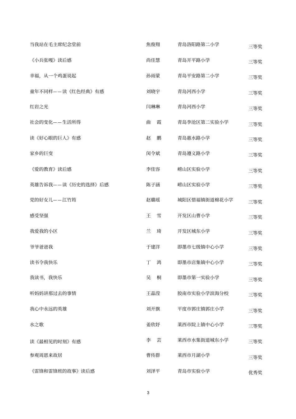 青岛首届中小学读书节参评书香校园统计解读_第3页