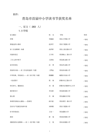 青岛首届中小学读书节参评书香校园统计解读