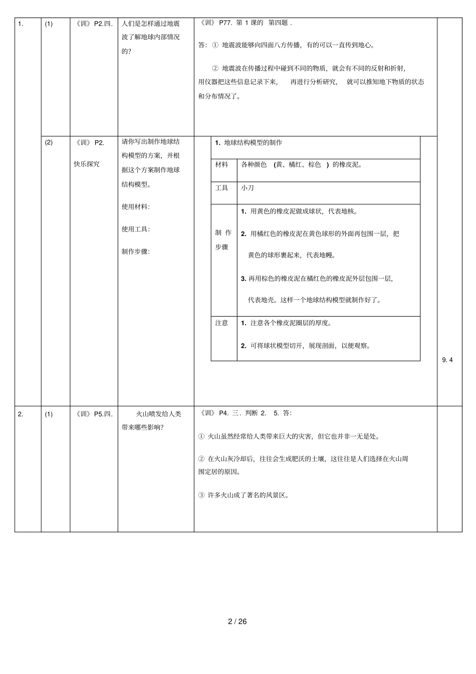 青岛版小学科学导学与训练五上问答题和探究题参考标准答案_第2页
