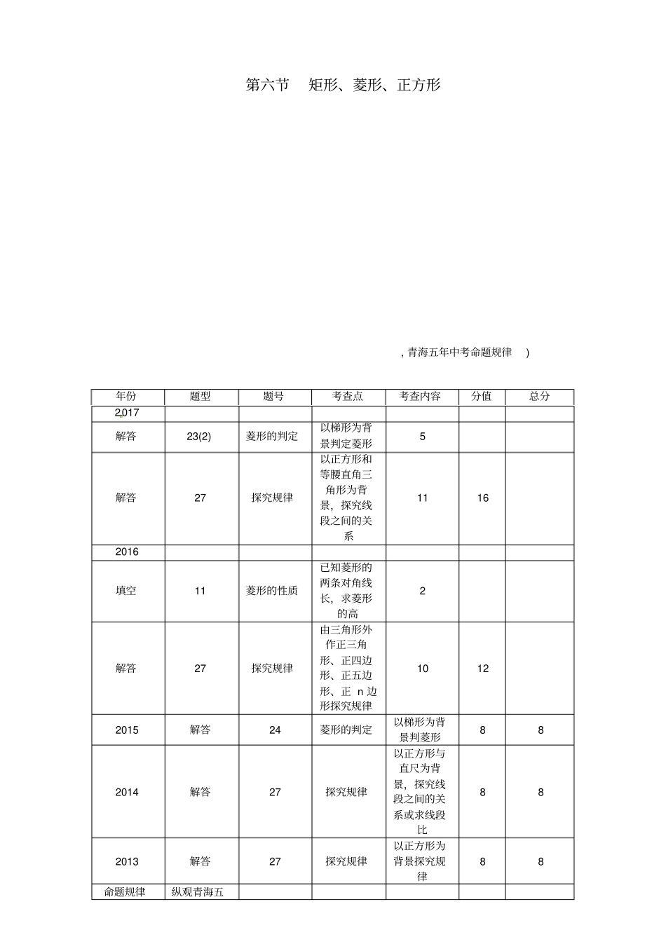 青海2018届中考数学复习第1编第6节矩形菱形正方形精讲习题_第1页