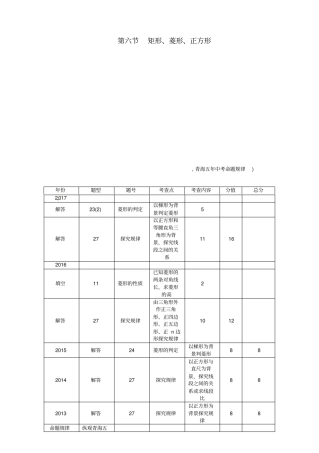 青海2018届中考数学复习第1编第6节矩形菱形正方形精讲习题