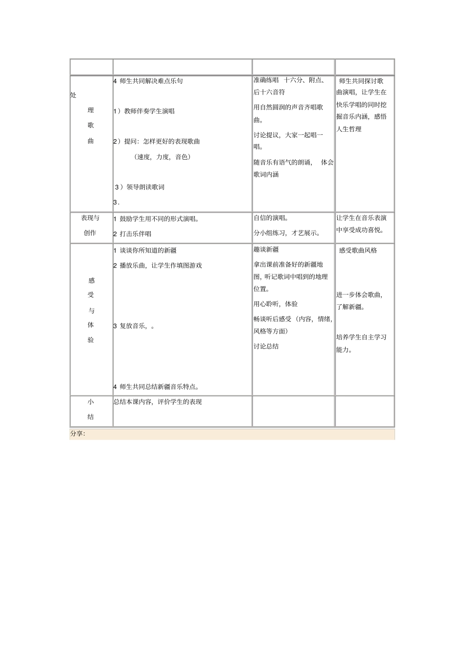 青春舞曲教学活动设计方案_第2页