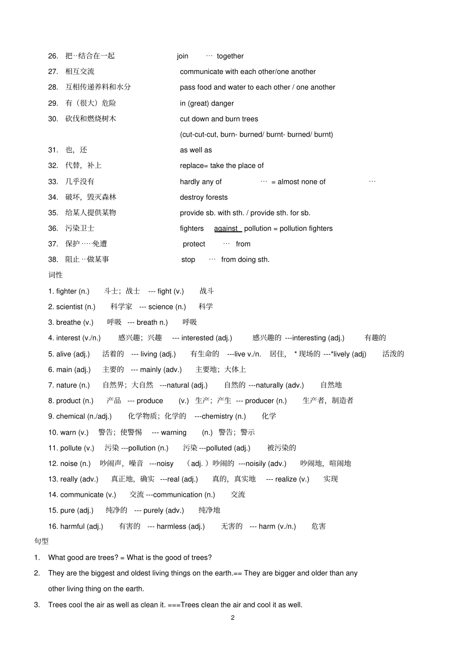 青浦区初中英语学科教学基本要求新牛津8B解读_第2页