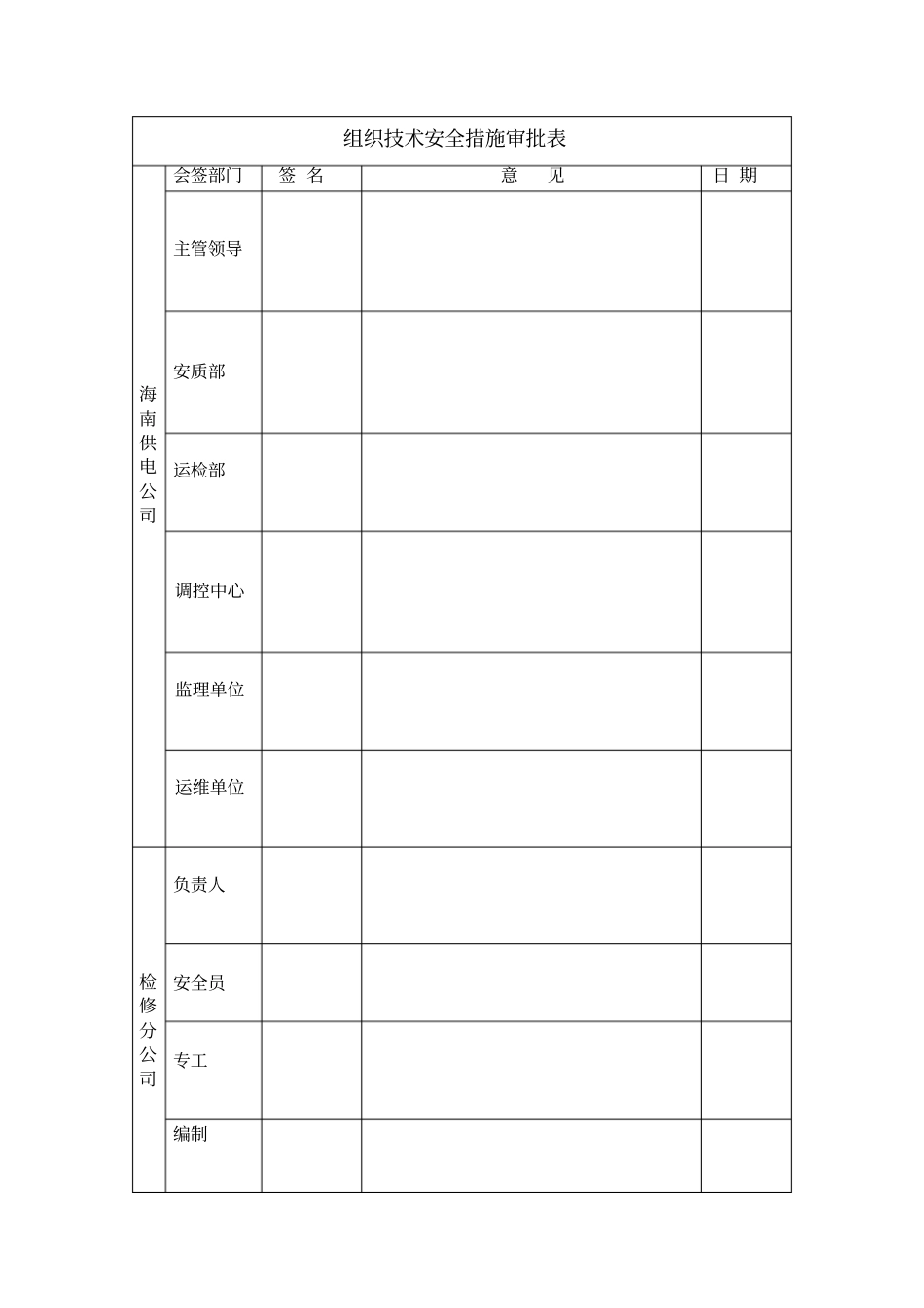 青海变电站带电检测三措一案副本_第2页