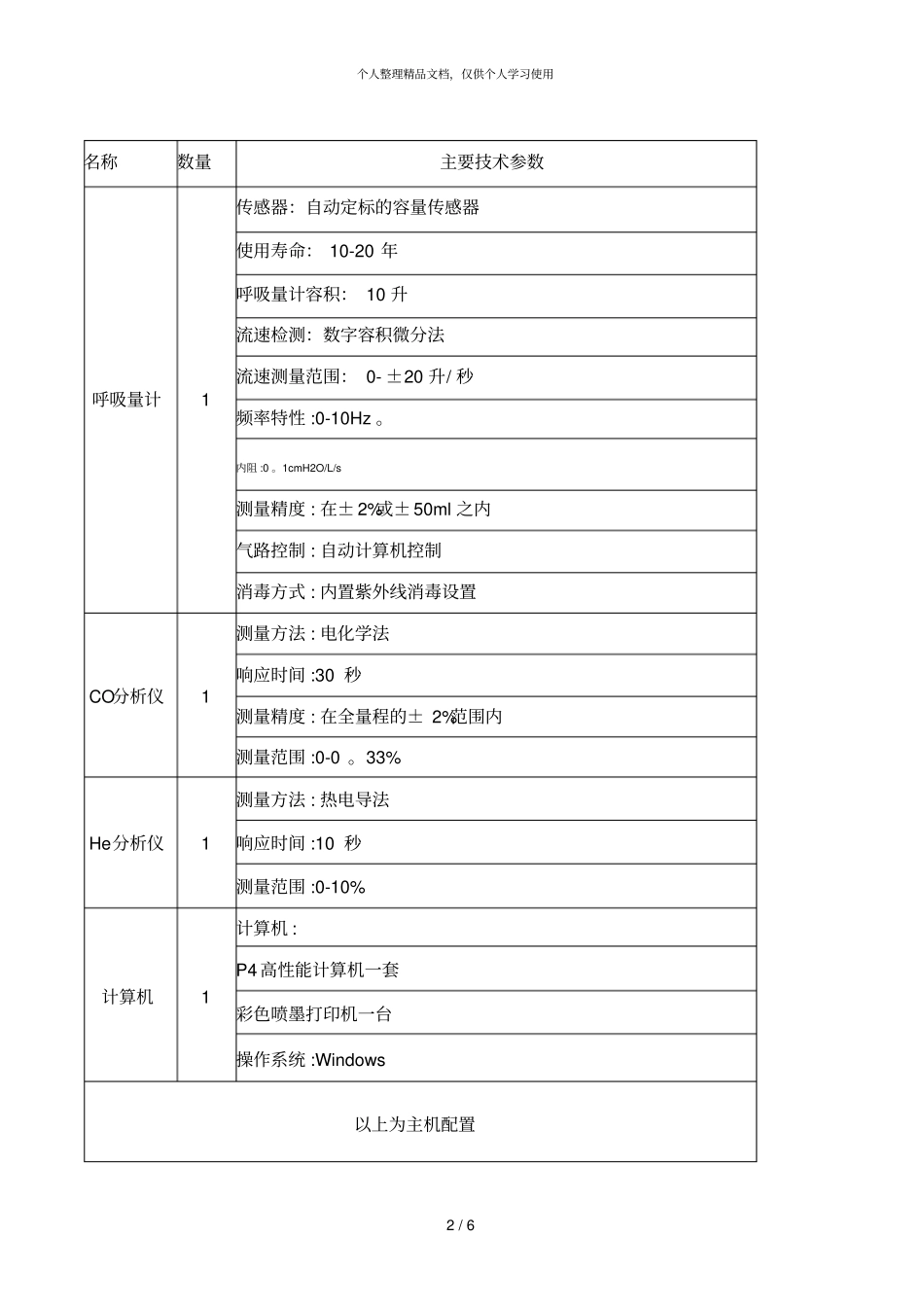 靖煤集团有限责任公司康复医院2018年自筹资金购置设备采购_第2页