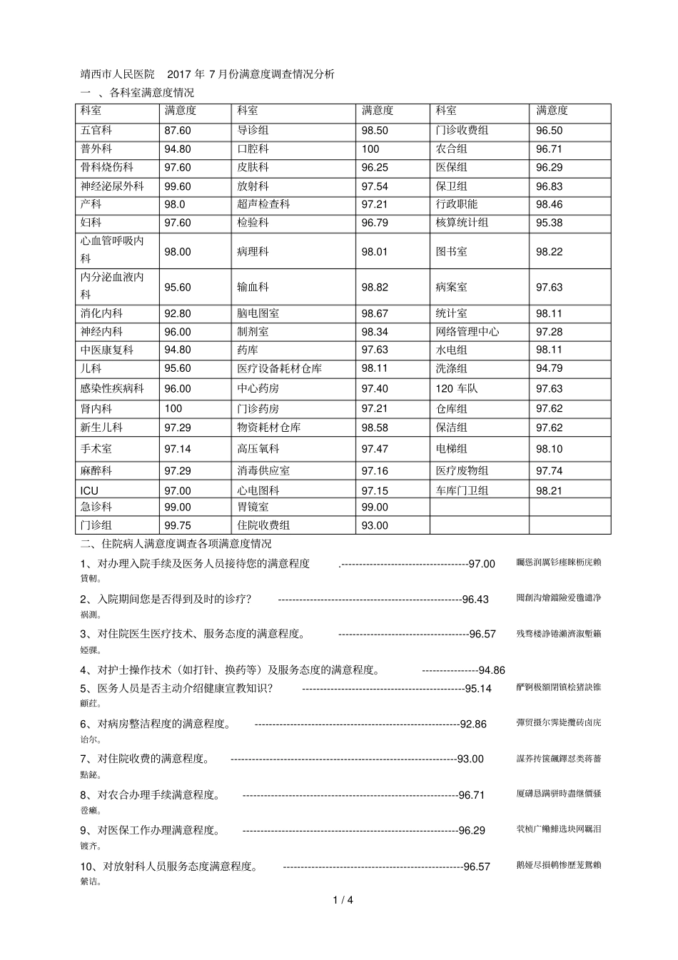 靖西人民医院年7月份满意度调查情况分析001_第1页