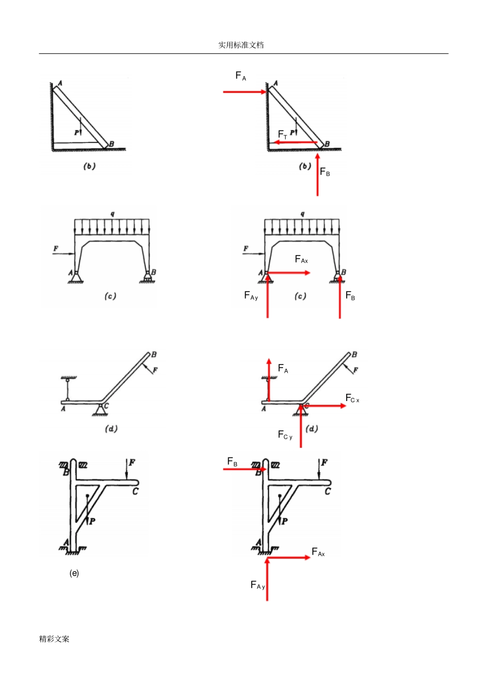 静力学受力分析报告方案设计答案详解_第3页